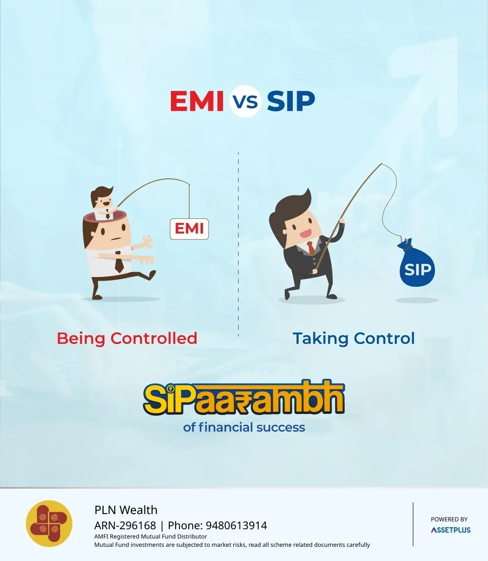 EMI vs SIP: cost comparison of loan repayment vs disciplined investing