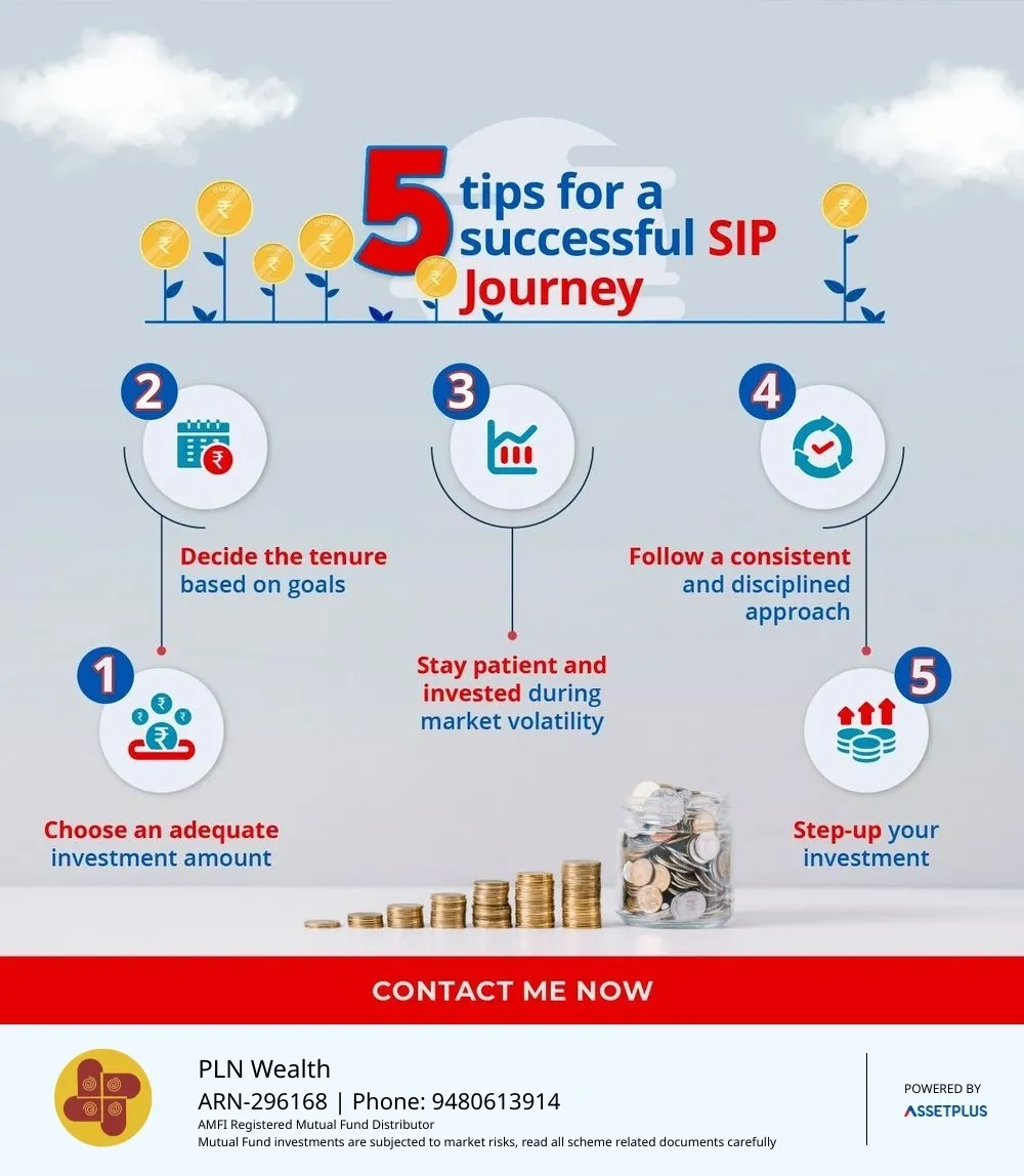 Top tips for successful SIP investing