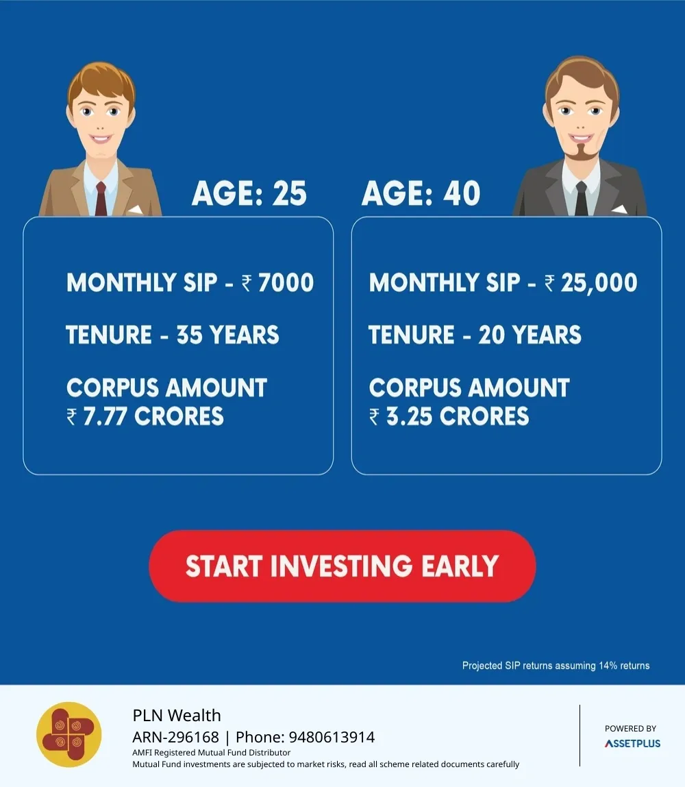 How investment returns vary by age and time horizon